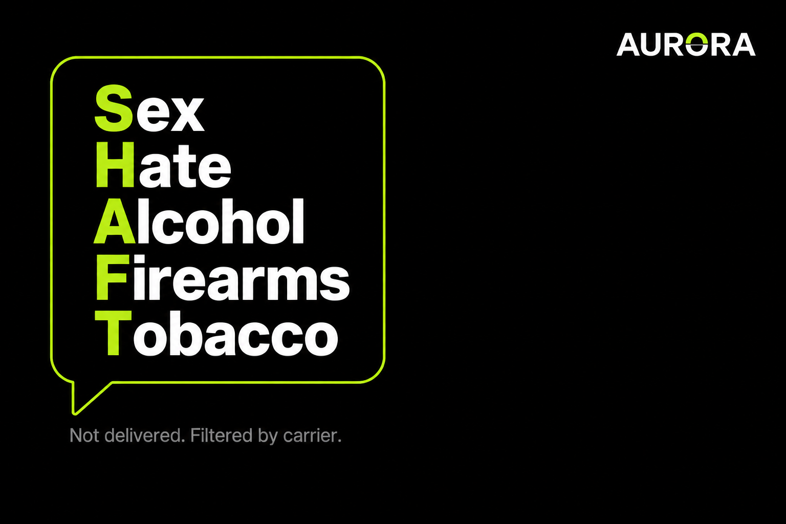 SHAFT in SMS marketing — Sex, Hate, Alcohol, Firearms, Tobacco restricted content categories filtered by carriers