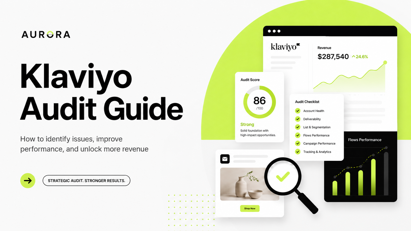Klaviyo audit dashboard showing flow performance and revenue attribution metrics