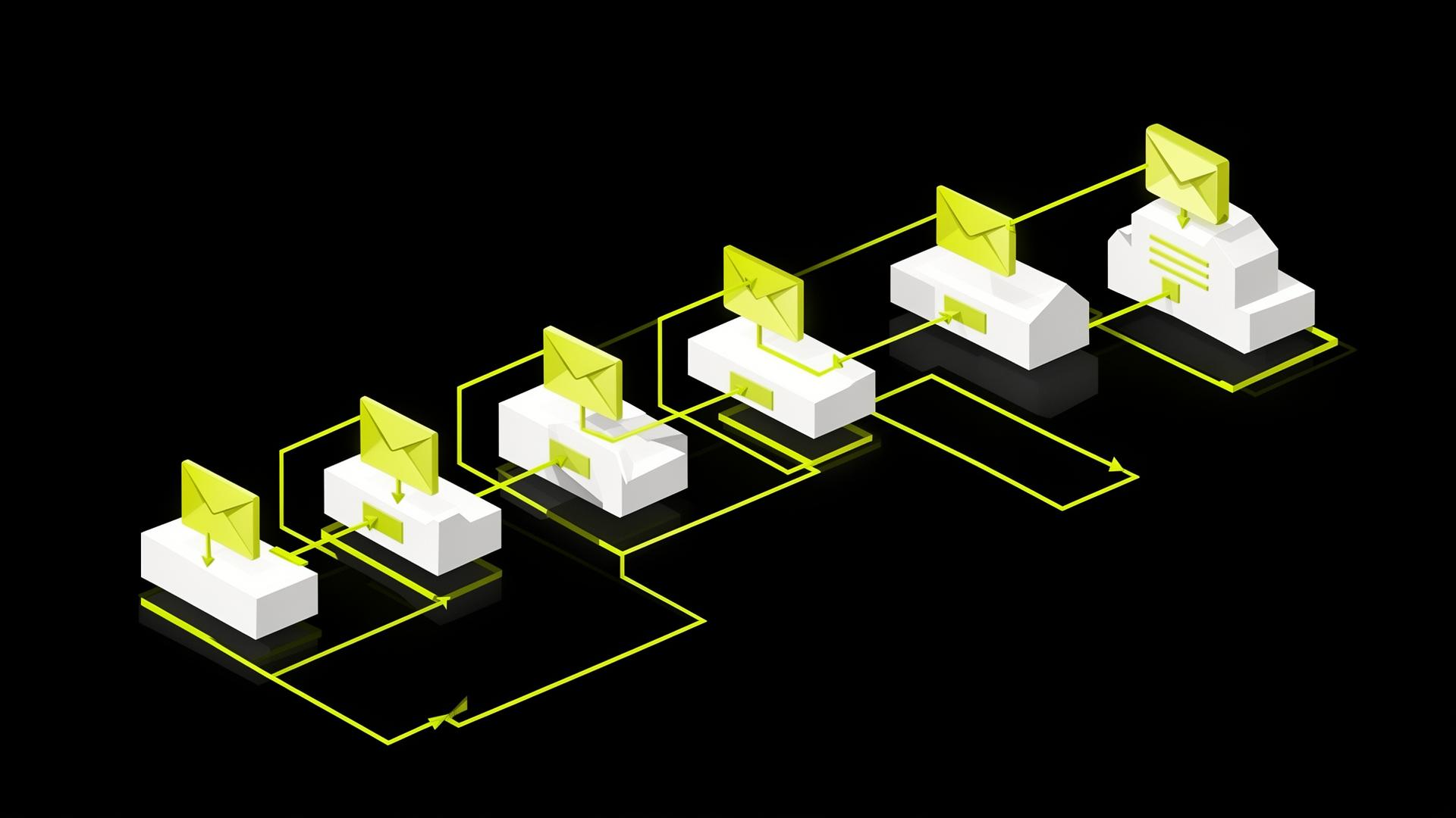 Diagram of 7 Klaviyo flows mapped across the Shopify customer journey